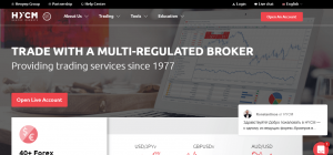 Review on broker HYCM